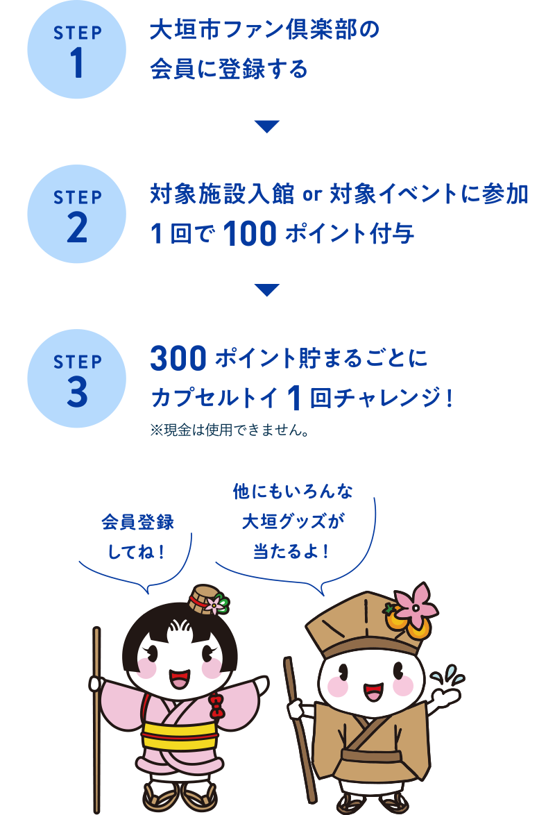 カプセルトイチャレンジ2